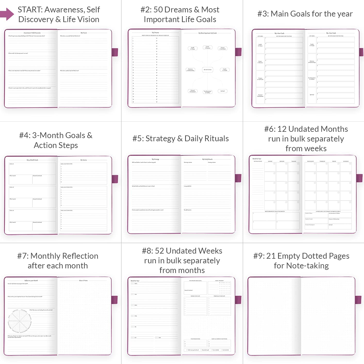 Legend Planner – Deluxe Weekly & Monthly Life Planner to Hit Your Goals & Live Happier. Organizer Notebook & Productivity Journal. A5 Hardcover, Undated – Start Any Time + Stickers – Hot Pink Gold - Image 6